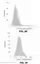 Fig. 07 - METHODS OF DETECTING CERAMIDE