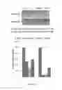 Fig. 16 - Magnetic nanocompositions for highly sensitive molecular and cellular enrichment, purification and detection