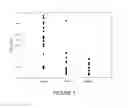 Fig. 02 - USE OF CELL-FREE NUCLEOSOMES AS BIOMARKERS IN SPUTUM SAMPLES