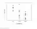 Fig. 04 - USE OF CELL-FREE NUCLEOSOMES AS BIOMARKERS IN SPUTUM SAMPLES