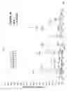 Fig. 06 - COMPARATIVE LIGAND MAPPING FROM MHC CLASS I POSITIVE CELLS