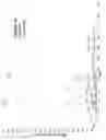 Fig. 09 - COMPARATIVE LIGAND MAPPING FROM MHC CLASS I POSITIVE CELLS