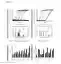 Fig. 09 - Method of identifying novel protein aggregation inhibitors based on chemical kinetics