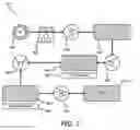 Fig. 07 - Automated medical sample collection and testing