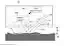 Fig. 01 - Speed detection device of handrail of passenger conveyor and a speed detection method thereof