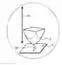 Fig. 01 - Method of performing surface measurements on a surface of a sample, and scanning probe microscopy system therefore
