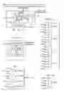 Fig. 05 - Integrated circuit with JTAG port, TAP linking module, and off chip TAP interface port