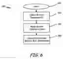 Fig. 08 - Battery pack maintenance for electric vehicle