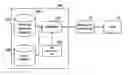 Fig. 01 - Method for predicting state of health of battery based on numerical simulation data