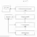 Fig. 01 - CONSTRUCTING A MAP OF A MULTIDIMENSIONAL FIELD USING MEASUREMENT DATA FROM ONE DIMENSION OF THE FIELD