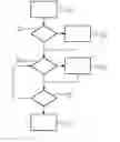 Fig. 01 - Method and magnetic resonance apparatus wherein stored data acquisition protocols are automatically conformed to a current equipment version