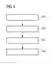 Fig. 06 - Method and magnetic resonance apparatus for determining diffusion parameters