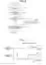 Fig. 04 - Object notification apparatus