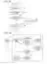 Fig. 07 - Object notification apparatus