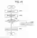 Fig. 08 - Object notification apparatus
