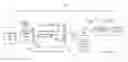 Fig. 01 - System and method for testing integrated radar systems
