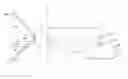Fig. 01 - Light scanning type object detecting device