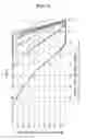 Fig. 09 - Light scanning type object detecting device