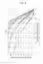 Fig. 10 - Light scanning type object detecting device