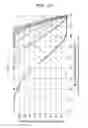 Fig. 13 - Light scanning type object detecting device