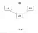 Fig. 06 - METHOD AND APPARATUS FOR PULSE REPETITION SEQUENCE WITH HIGH PROCESSING GAIN