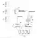 Fig. 01 - Transmitting GPS correction data through emergency alert system
