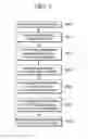 Fig. 06 - Transmitting GPS correction data through emergency alert system