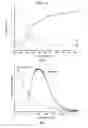 Fig. 04 - Scintillating nanocomposites