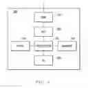 Fig. 04 - Radiation detector and uses thereof