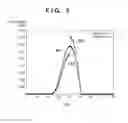 Fig. 06 - RADIATION IMAGING APPARATUS, RADIATION IMAGING METHOD, AND STORAGE MEDIUM