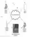 Fig. 02 - X-ray scanning system and method