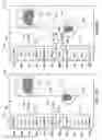 Fig. 09 - 4D volumetric weather data processing and display