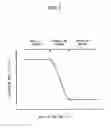 Fig. 04 - Optical thin film and manufacturing method of optical element