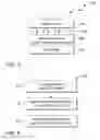 Fig. 08 - Multibeam element-based backlighting having converging views