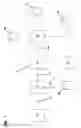 Fig. 02 - System and method of fiber distribution