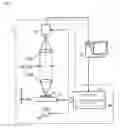 Fig. 02 - Optical observation device
