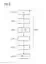 Fig. 06 - Method for operating a medical-optical display system