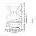 Fig. 09 - High Power Handling Optical Spatial Light Modulator