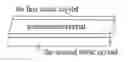 Fig. 01 - Device for reducing residual amplitude modulation