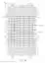 Fig. 13 - LIQUID CRYSTAL DISPLAY DEVICE