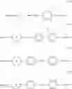 Fig. 35 - Method of controlling the pretilt angle in polymer stabilised liquid crystal displays