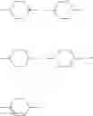 Fig. 52 - Method of controlling the pretilt angle in polymer stabilised liquid crystal displays