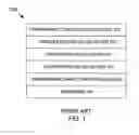 Fig. 02 - Electrochromic device and method for making electrochromic device