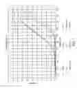 Fig. 08 - High performance privacy glazing structures