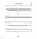 Fig. 06 - Method of using equipment method and system for manufacturing mask or display substrate