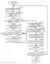 Fig. 01 - Image forming apparatus with transfer and fixing sections and control thereof