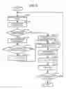 Fig. 06 - Image forming apparatus with transfer and fixing sections and control thereof
