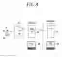 Fig. 09 - Management Method of processing tool