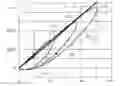 Fig. 01 - Method for compensating milling cutter deflection