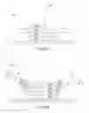 Fig. 25 - Closed-loop robotic deposition of material